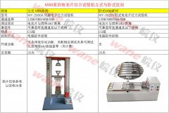 電池片多通道拉力機(jī)測(cè)試儀立式與臥式有什么不同？